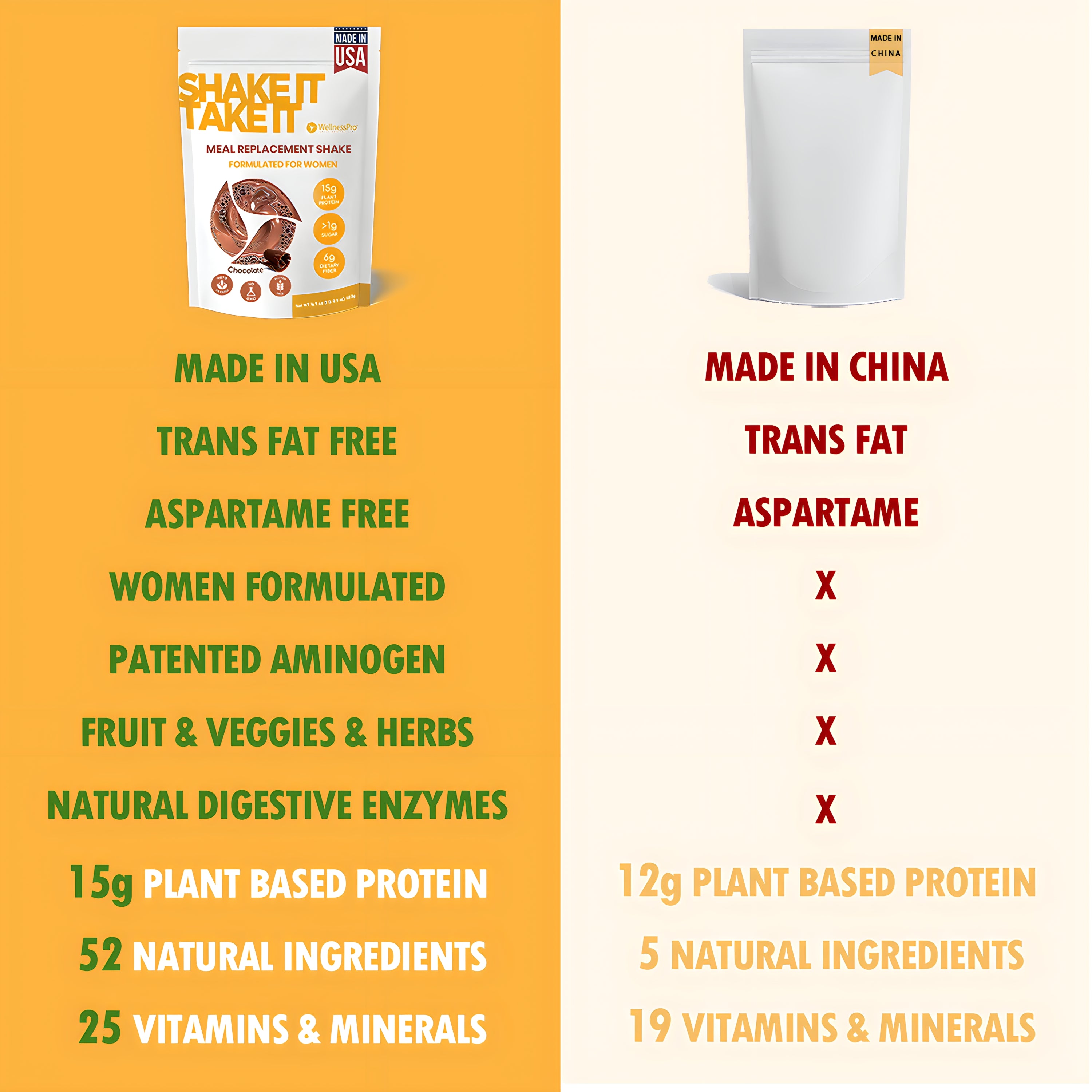 REFORME® WellnessPro Weight Loss Shake (Women’s Formula)