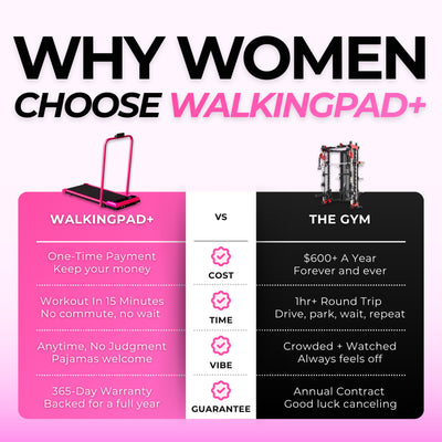 REFORME WalkingPad+ folding walking pad treadmill — product image 7