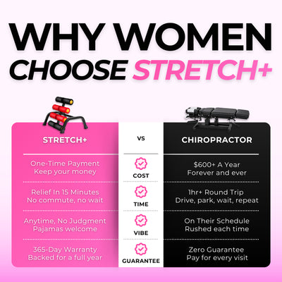 REFORME Stretch+