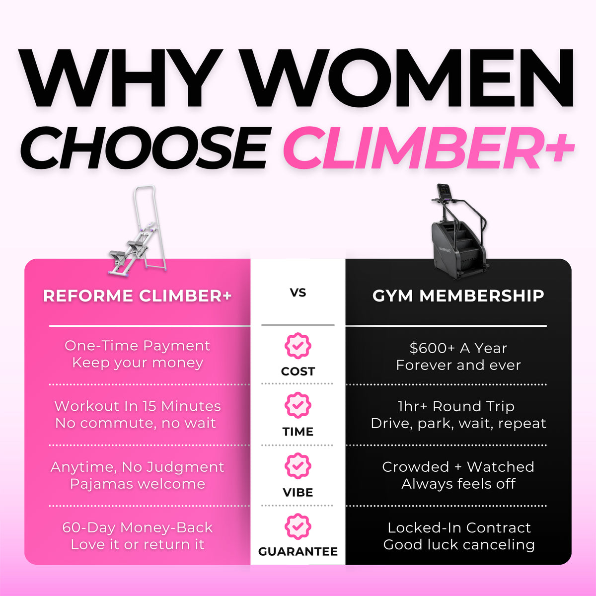 REFORME Climber+
