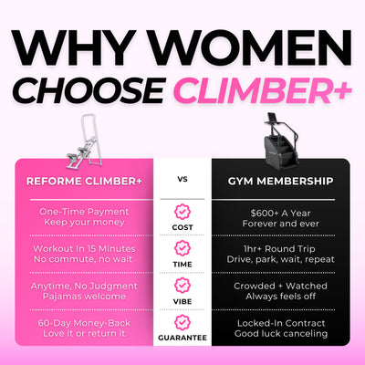 REFORME Climber+
