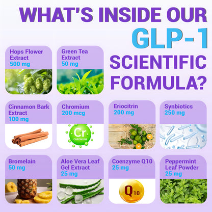 REFORME® x Harmonify GLP-1+ Metabolic Support