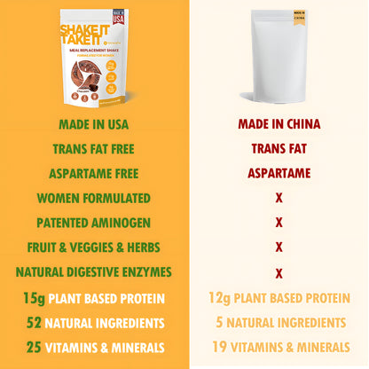 REFORME® WellnessPro Weight Loss Shake (Women’s Formula)